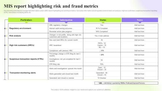 Techniques_To_Monitor_Transactions_Mis_Report_Highlighting_Risk_And_Fraud_Metrics_Structure_PDF_Slide_1.jpg
