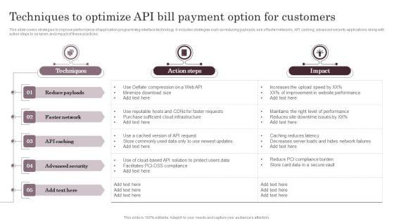 Techniques_To_Optimize_API_Bill_Payment_Option_For_Customers_Information_PDF_Slide_1.jpg