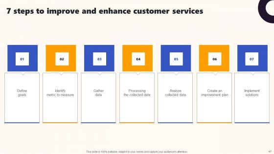 Techniques_To_Optimize_UX_Ppt_PowerPoint_Presentation_Complete_Deck_With_Slides_Slide_47.jpg