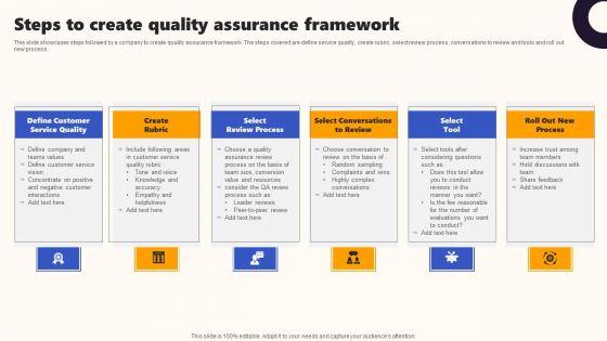 Techniques_To_Optimize_UX_Steps_To_Create_Quality_Assurance_Framework_Introduction_PDF_Slide_1.jpg