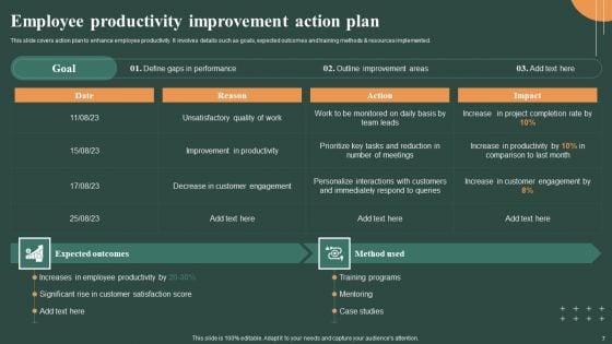Techniques_To_Optimize_Workforce_Performance_Ppt_PowerPoint_Presentation_Complete_Deck_With_Slides_Slide_7.jpg