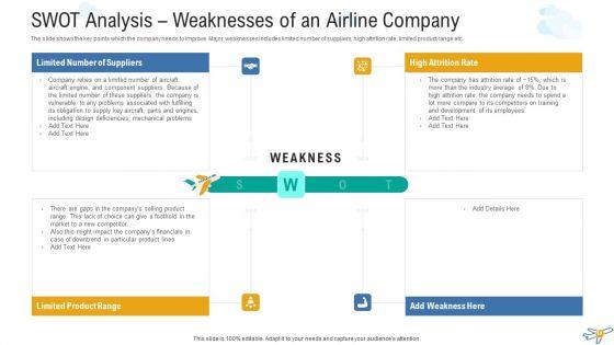 Techniques_To_Overcome_The_Problem_Of_Pilot_Scarcity_Case_Competition_Ppt_PowerPoint_Presentation_Complete_Deck_With_Slides_Slide_18.jpg