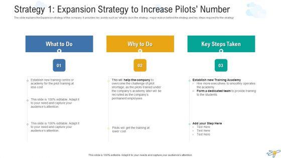 Techniques_To_Overcome_The_Problem_Of_Pilot_Scarcity_Case_Competition_Ppt_PowerPoint_Presentation_Complete_Deck_With_Slides_Slide_22.jpg