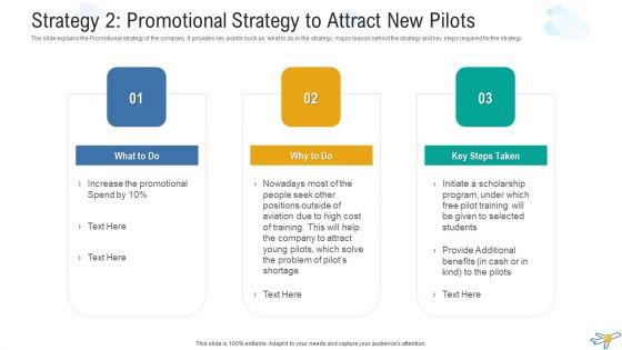 Techniques_To_Overcome_The_Problem_Of_Pilot_Scarcity_Case_Competition_Ppt_PowerPoint_Presentation_Complete_Deck_With_Slides_Slide_23.jpg