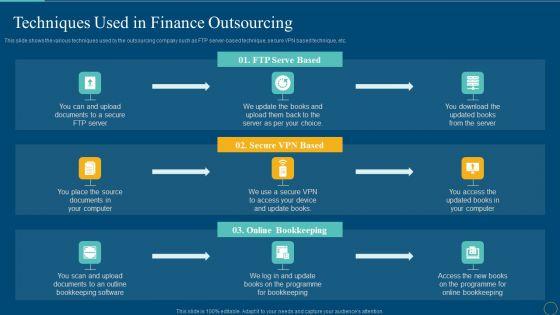 Techniques_Used_In_Finance_Outsourcing_Summary_PDF_Slide_1.jpg
