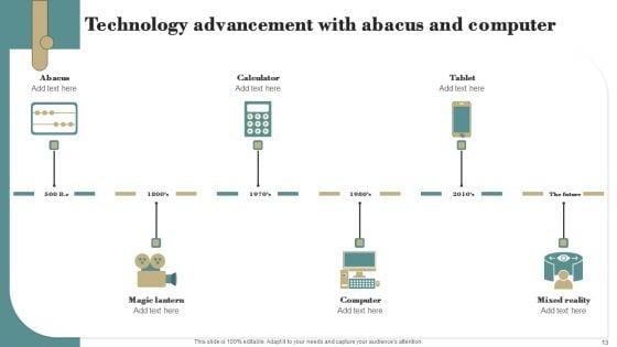 Technological_Advancement_Ppt_PowerPoint_Presentation_Complete_Deck_With_Slides_Slide_13.jpg