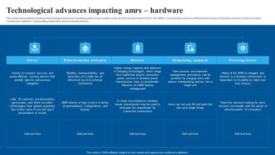 Technological_Advances_Impacting_Amrs_Hardware_Brochure_PDF_Slide_1.jpg