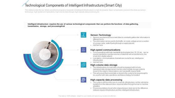 Technological_Components_Of_Intelligent_Infrastructure_Smart_City_Professional_PDF_Slide_1.jpg