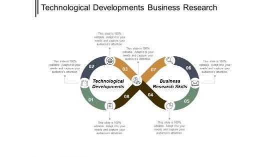 Technological_Developments_Business_Research_Skills_Supply_Chain_Management_Ppt_PowerPoint_Presentation_Ideas_Example_Slide_1.jpg