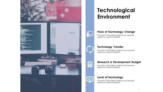 Technological_Environment_Ppt_PowerPoint_Presentation_Layouts_Tips_Slide_1.jpg