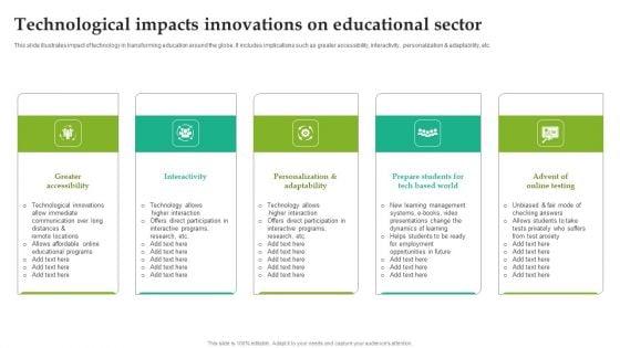 Technological_Impacts_Innovations_On_Educational_Sector_Summary_PDF_Slide_1.jpg