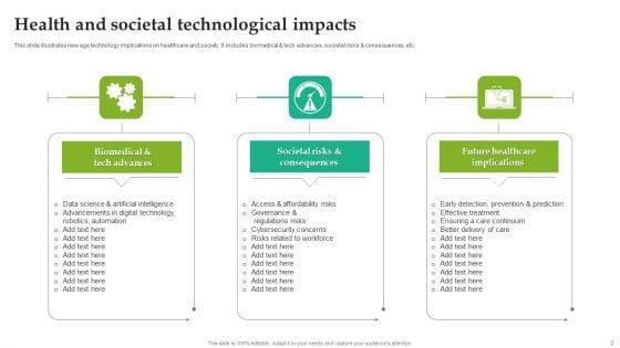 Technological_Impacts_Ppt_PowerPoint_Presentation_Complete_Deck_With_Slides_Slide_2.jpg
