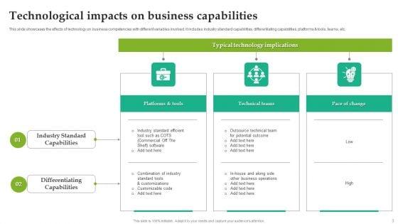 Technological_Impacts_Ppt_PowerPoint_Presentation_Complete_Deck_With_Slides_Slide_3.jpg