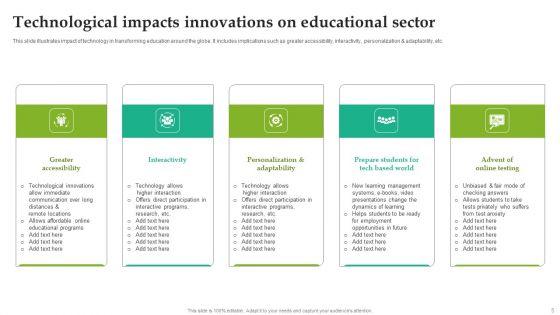 Technological_Impacts_Ppt_PowerPoint_Presentation_Complete_Deck_With_Slides_Slide_5.jpg