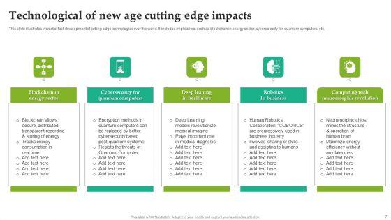 Technological_Impacts_Ppt_PowerPoint_Presentation_Complete_Deck_With_Slides_Slide_7.jpg