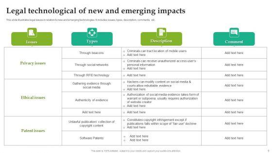 Technological_Impacts_Ppt_PowerPoint_Presentation_Complete_Deck_With_Slides_Slide_9.jpg