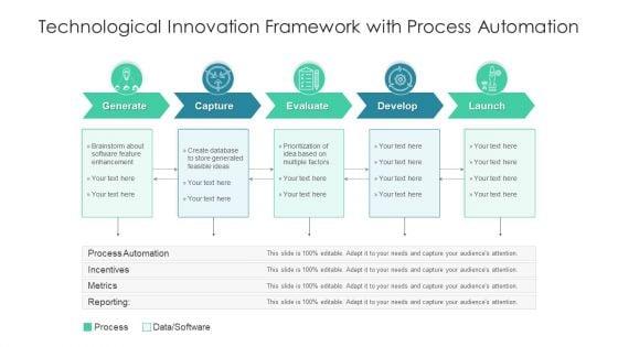 Technological_Innovation_Framework_With_Process_Automation_Ppt_Infographic_Template_Diagrams_PDF_Slide_1.jpg