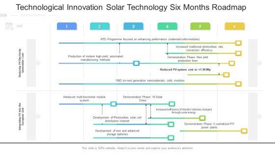 Technological_Innovation_Solar_Technology_Six_Months_Roadmap_Infographics_Slide_1.jpg