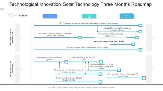Technological_Innovation_Solar_Technology_Three_Months_Roadmap_Template_Slide_1.jpg