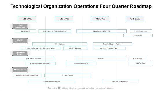 Technological_Organization_Operations_Four_Quarter_Roadmap_Inspiration_Slide_1.jpg