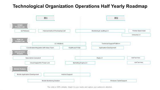 Technological_Organization_Operations_Half_Yearly_Roadmap_Rules_Slide_1.jpg