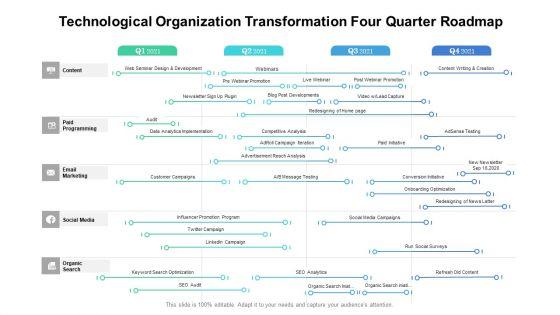 Technological_Organization_Transformation_Four_Quarter_Roadmap_Designs_Slide_1.jpg
