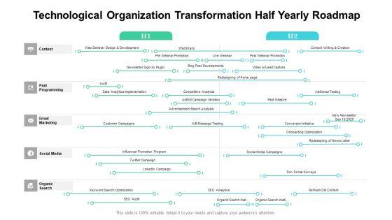 Technological Organization Transformation Half Yearly Roadmap Structure Technological Organization Transformation Half Yearly Roadmap Structure