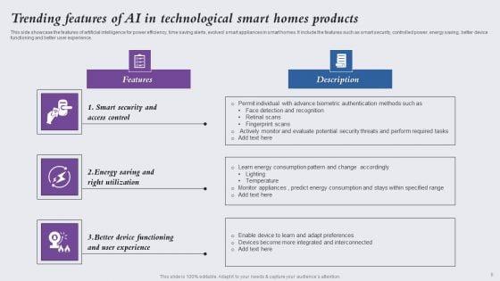 Technological_Smart_Homes_Ppt_PowerPoint_Presentation_Complete_Deck_With_Slides_Slide_6.jpg