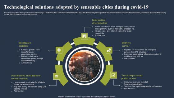 Technological_Solutions_Adopted_By_Senseable_Cities_During_Covid_19_Template_PDF_Slide_1.jpg