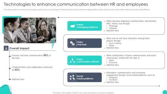Technologies_To_Enhance_Communication_Between_Optimizing_HR_Communication_Strategies_Portrait_PDF_Slide_1.jpg