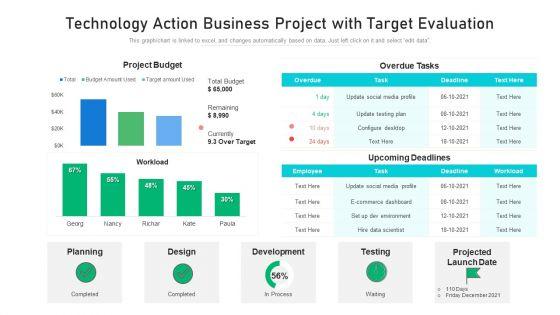 Technology_Action_Business_Project_With_Target_Evaluation_Ppt_Gallery_Deck_PDF_Slide_1.jpg