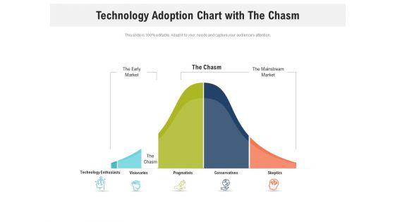 Technology_Adoption_Chart_With_The_Chasm_Ppt_PowerPoint_Presentation_Model_PDF_Slide_1.jpg
