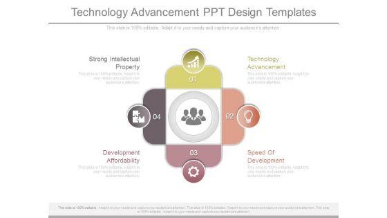 Technology_Advancement_Ppt_Design_Templates_1.jpg