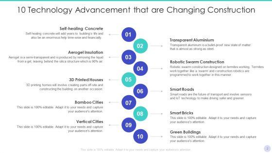 Technology_Advancement_Ppt_PowerPoint_Presentation_Complete_Deck_With_Slides_Slide_2.jpg