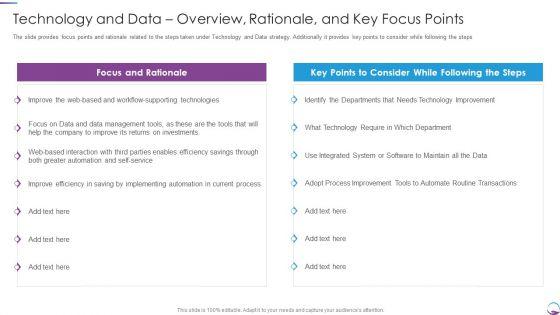 Technology_And_Data_Overview_Rationale_And_Key_Focus_Points_Information_PDF_Slide_1.jpg