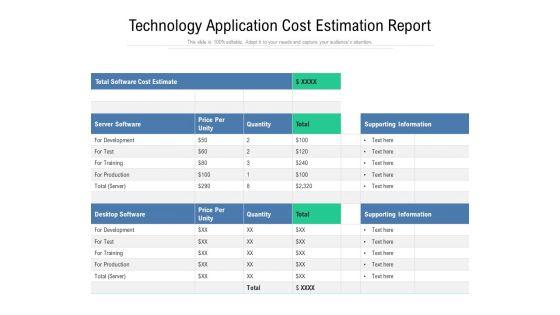 Technology_Application_Cost_Estimation_Report_Ppt_PowerPoint_Presentation_Outline_Information_PDF_Slide_1.jpg