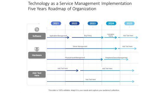 Technology As A Service Management Implementation Five Years Roadmap Of Organization Template Technology As A Service Management Implementation Five Years Roadmap Of Organization Template