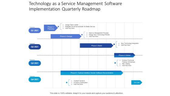 Technology_As_A_Service_Management_Software_Implementation_Quarterly_Roadmap_Slides_Slide_1.jpg