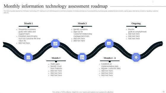 Technology_Assessment_Ppt_PowerPoint_Presentation_Complete_Deck_With_Slides_Slide_13.jpg