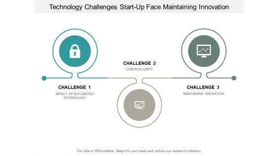 Technology_Challenges_Start_Up_Face_Maintaining_Innovation_Ppt_PowerPoint_Presentation_Ideas_Portrait_Slide_1.jpg