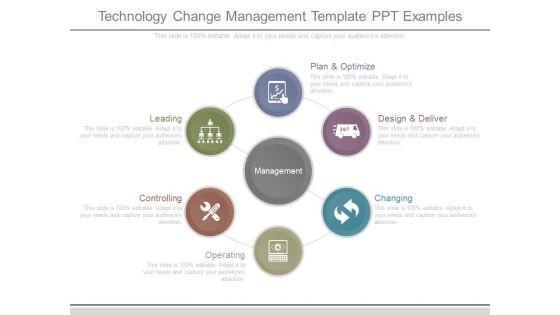 Technology_Change_Management_Template_Ppt_Examples_1.jpg