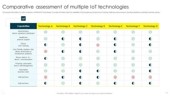 Technology_Comparative_Assessment_Ppt_PowerPoint_Presentation_Complete_Deck_With_Slides_Slide_11.jpg