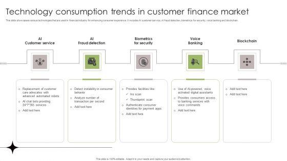 Technology_Consumption_Trends_In_Customer_Finance_Market_Graphics_PDF_Slide_1.jpg