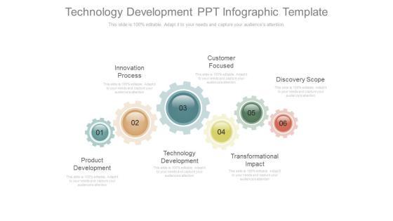 Technology Development Ppt Infographic Template Technology Development Ppt Infographic Template