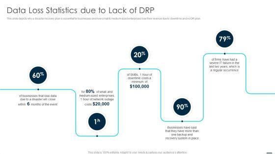 Technology_Disaster_Recovery_Plan_Data_Loss_Statistics_Due_To_Lack_Of_DRP_Guidelines_PDF_Slide_1.jpg