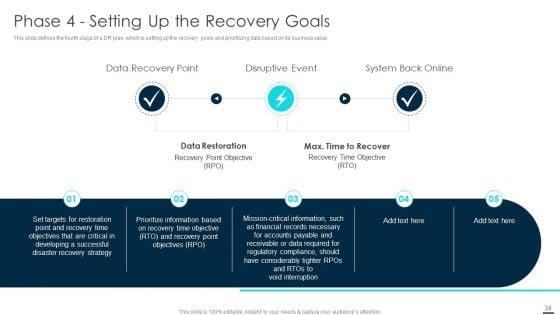 Technology_Disaster_Recovery_Plan_Ppt_PowerPoint_Presentation_Complete_With_Slides_Slide_29.jpg