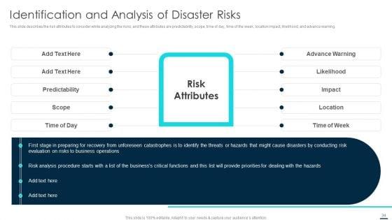 Technology_Disaster_Recovery_Plan_Ppt_PowerPoint_Presentation_Complete_With_Slides_Slide_34.jpg