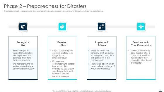 Technology_Disaster_Recovery_Plan_Ppt_PowerPoint_Presentation_Complete_With_Slides_Slide_39.jpg