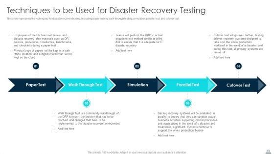 Technology_Disaster_Recovery_Plan_Ppt_PowerPoint_Presentation_Complete_With_Slides_Slide_44.jpg