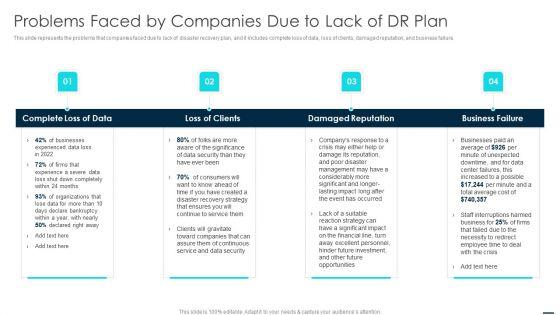 Technology_Disaster_Recovery_Plan_Problems_Faced_By_Companies_Due_To_Lack_Of_Dr_Plan_Diagrams_PDF_Slide_1.jpg